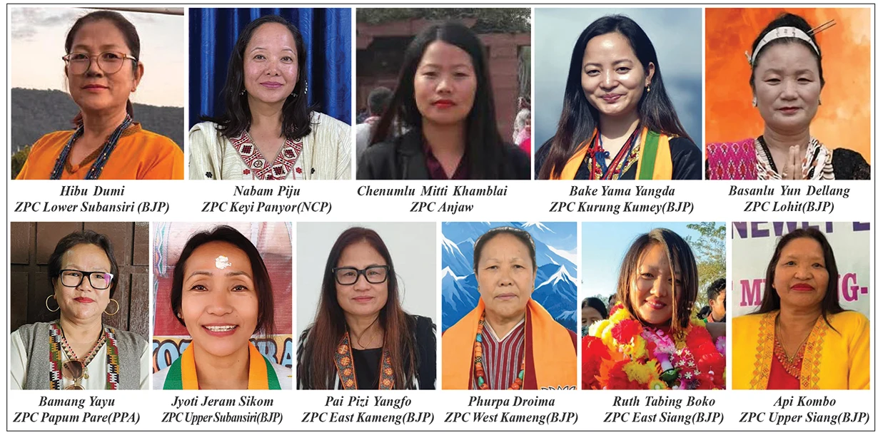 Statewide ZPC results: BJP sweeps grassroots leadership with 25 wins
